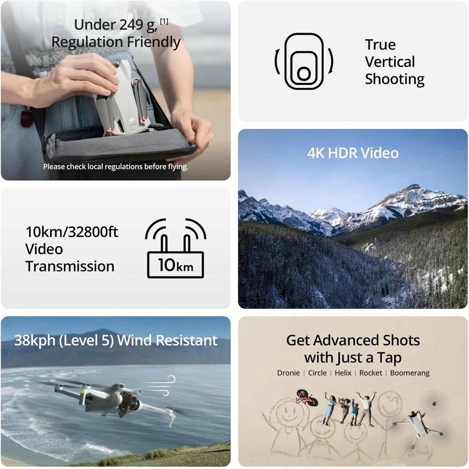 Dron DJI Mini 3 / Mini 4K / Ma - Drone Photogrammetry reseña y precio