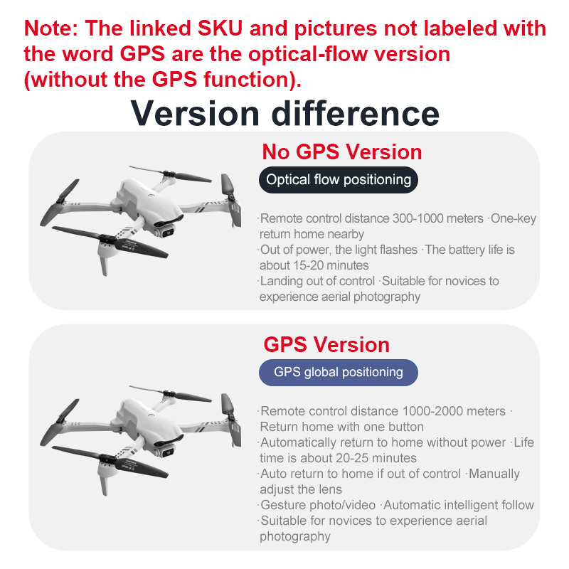 4DRC F10 RC Drone GPS 6K HD Cá - Drone Multispectral reseña y precio